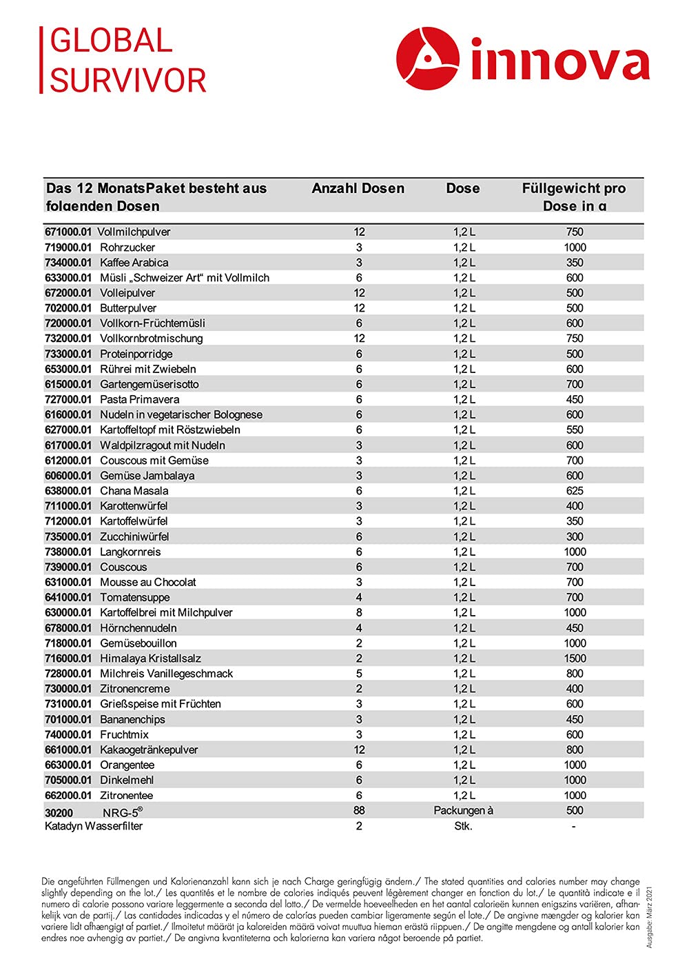 INNOVA 12 Monatspaket Vegetarisch  - Krisenvorsorge und Langzeitnahrung höchster Qualität (15 Years Shelf Life)