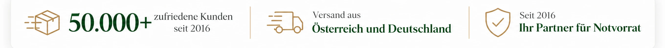 Über 50.000 zufriedene Kunden seit 2016 – Versand aus Österreich und Deutschland – seit 2016 Ihr Partner für Notvorrat