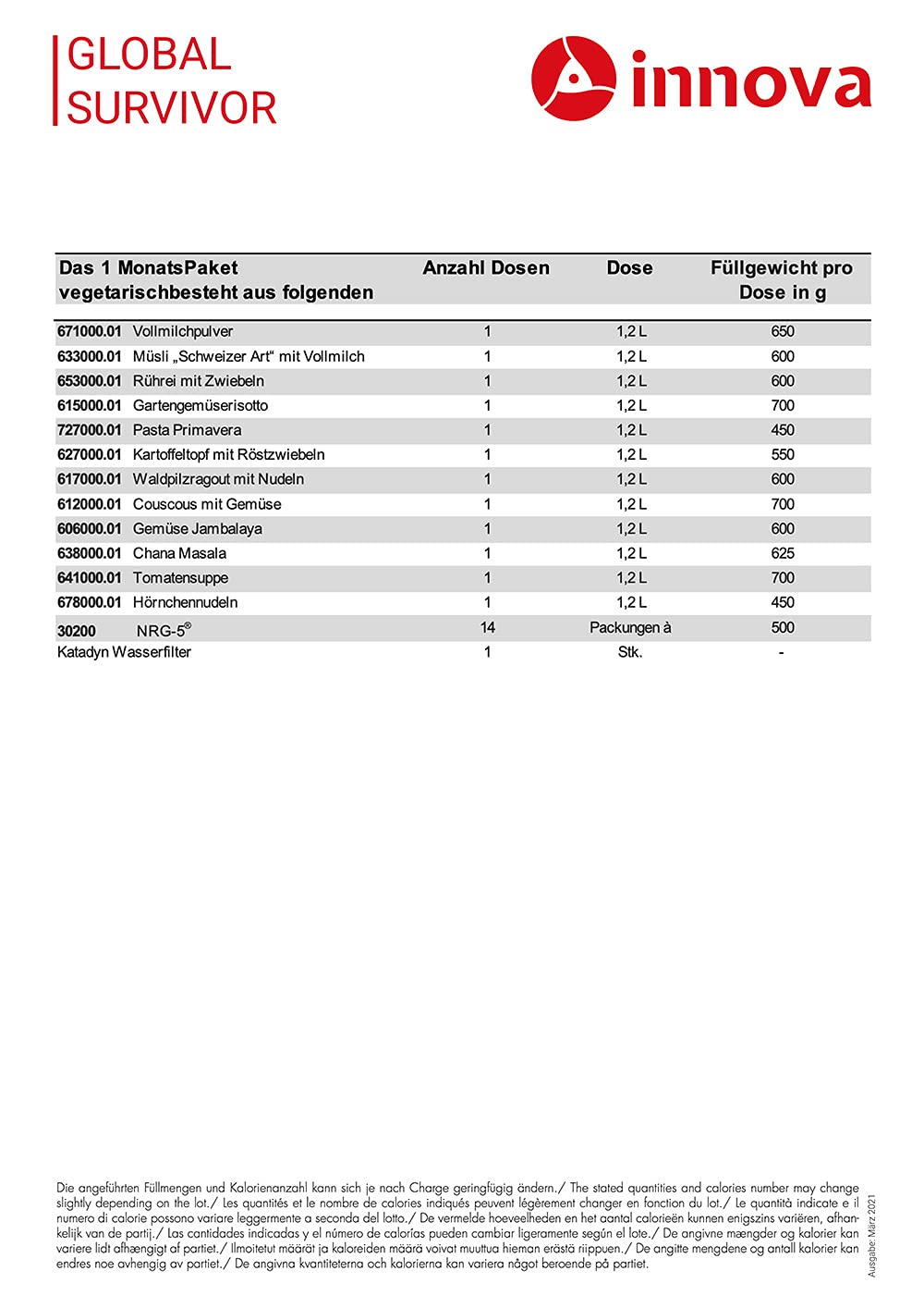 INNOVA 1 Monatspaket vegetarisch - Krisenvorsorge und Langzeitnahrung höchster Qualität (15 Years Shelf Life)